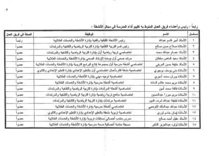 Roster of school award evaluation work teams part four